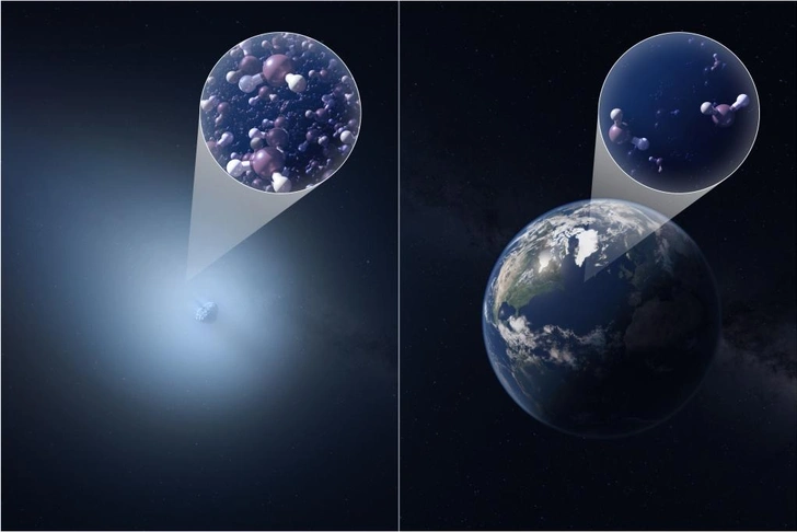 На космических задворках: межзвездная комета 3I/ATLAS образовалась в очень холодном «углу» Вселенной