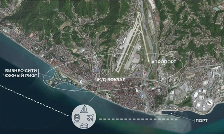 В Сочи построят 4 яхтенных причала за 500 млрд. Кому и зачем они понадобились